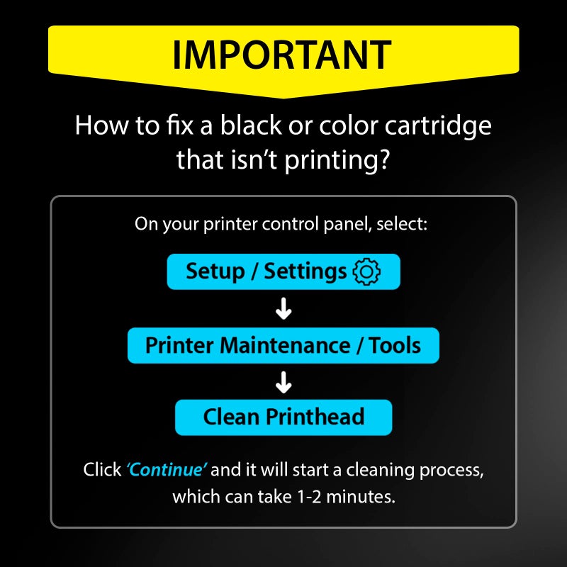 Smart Ink Compatible Ink Cartridge Replacement for HP 902 XL 902XL (4 Combo Pack) to use with Officejet Pro 6978 6968 6974 6975 6960 Officejet 6951 6954 6956 6958 Printers - Image 5