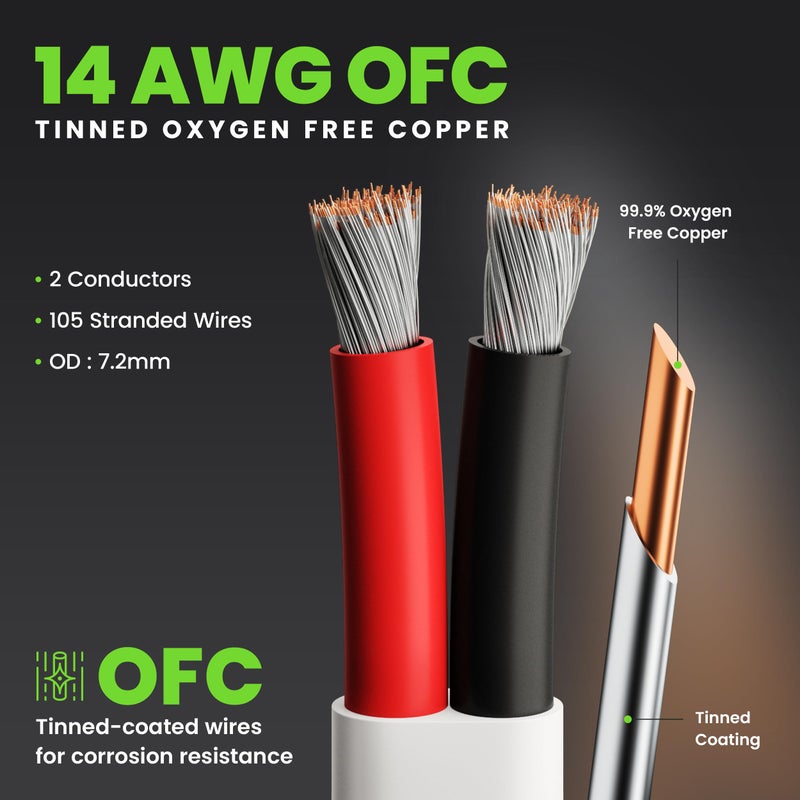 GEARit Marine Wire 14 Gauge 14/2 AWG (100 Feet), Duplex Marine Grade Tinned Copper, Red & Black 2-Conductor Electrical Cable, Oxygen-Free, Insulated for Boat, RV, Camper, Trailer, Automotive - Image 3