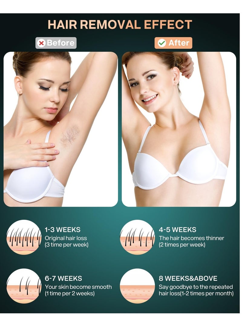 Zikra Laser Hair Removal for Women 6 Speed Setting 999,999 Flashes Painless IPL Hair Remover with Ice Cooling Care Function for Whole Body - Image 5