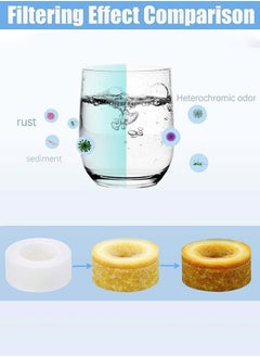 GUDOO 5Pcs Sink Filter Filter Elements Bathroom Water Filtration Cartridge PP Cotton Filtration for Kitchen Tap Filter Removable Sink Faucet Filter Cartridge Element Sink filter not included  - Image 5