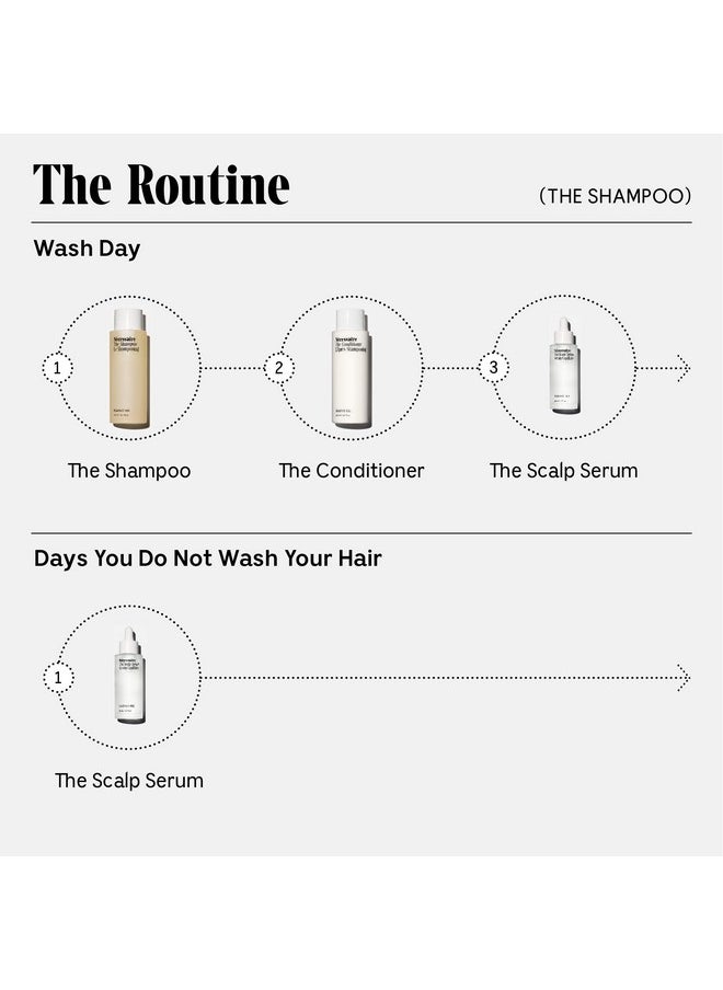 Necessaire - The Shampoo Fragrancefree Hyaluronic Acid + Vitamin B Complex. For Hair Thinning + Dryness. Dermatologisttested. Hypoallergenic. 8.4Oz - Image 1