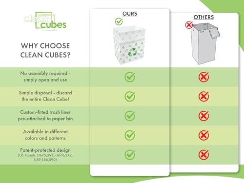 Clean Cubes 13 Gallon Disposable Pop-Up Trash Cans (6-Pack) with Fitted Bags – Foldable Garbage & Recycling Bins for Parties, Events & Kitchen (Recycle, 17" H x 13.5" W x 10" D) - Image 5