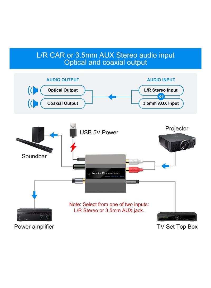 Captaintech Analog to Digital Audio Converter RCA R/L to Optical with Optical Cable 3.5mmAUX Jack to Digital Toslink and Coaxial Audio Adapter for Soundbar - Image 2