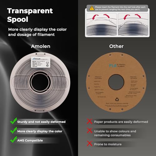 AMOLEN Silk PLA 3D Printer Filament, Dual Color Black Silver PLA 1.75mm, Shiny Color Change Filament 3D Printing PLA Filament for Most FDM 3D Printer, 1kg Spool(2.2lbs) - Image 4