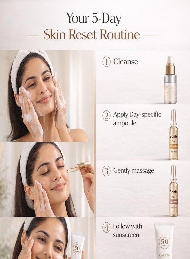 Sanfe PigmentReset 5 Day Melasma Cure Kit – Targeted Brightening Ampoules with Kojic, Niacinamide, Glutathione, Vitamin C & Alpha Arbutin for Dark Spots, Uneven Skin Tone & Radiant Complexion (5 x 5ml) - Image 4