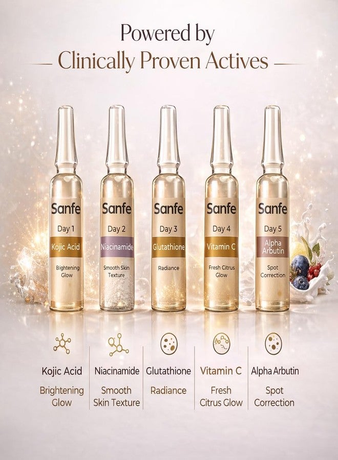 Sanfe PigmentReset 5 Day Melasma Cure Kit – Targeted Brightening Ampoules with Kojic, Niacinamide, Glutathione, Vitamin C & Alpha Arbutin for Dark Spots, Uneven Skin Tone & Radiant Complexion (5 x 5ml) - Image 3