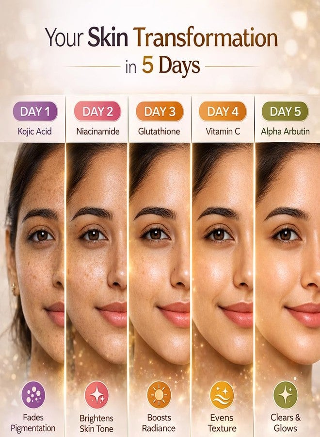 Sanfe PigmentReset 5 Day Melasma Cure Kit – Targeted Brightening Ampoules with Kojic, Niacinamide, Glutathione, Vitamin C & Alpha Arbutin for Dark Spots, Uneven Skin Tone & Radiant Complexion (5 x 5ml) - Image 2