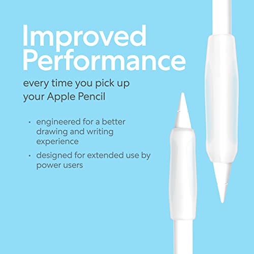 Paperlike Transparent Pencil Grips (1st Gen) - Set of 2 by Paperlike - Image 4