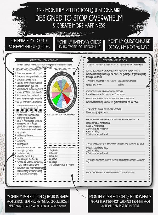 Freedom Mastery Life & Goal Planner - Undated Daily, Weekly & Monthly Organizer with Habit Tracker, Time Management Tools, and Productivity Journal for Personal Growth and Success - Image 5