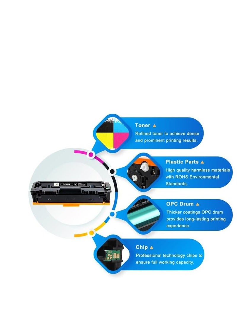 Terabyte Compatible Toner Cartridge Replacement for HP 203A CF540A CF541A CF542A CF543A Use for Color Laserjet M254dw M254nw MFP M280 M280nw M281cdw M281fdn M281fdw Printer(1B 1C 1M 1Y, 4-Pack) - Image 4