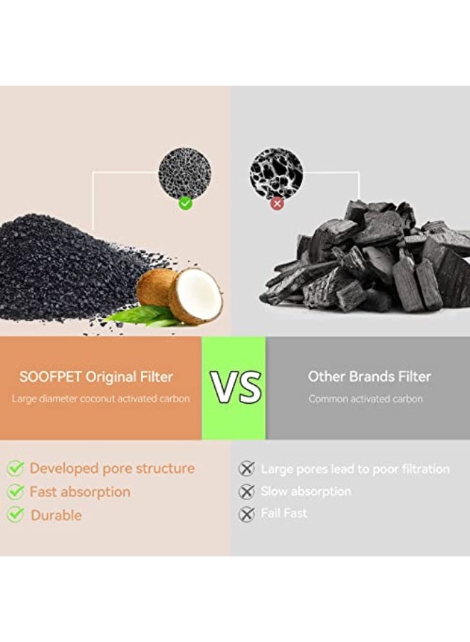 SOOFPET Stainless Steel Cat Water Fountain Filters: 8-Pack (Carbon + Foam) - Replacement for 108oz/3.2L Dog Bowl Dispenser - Image 5