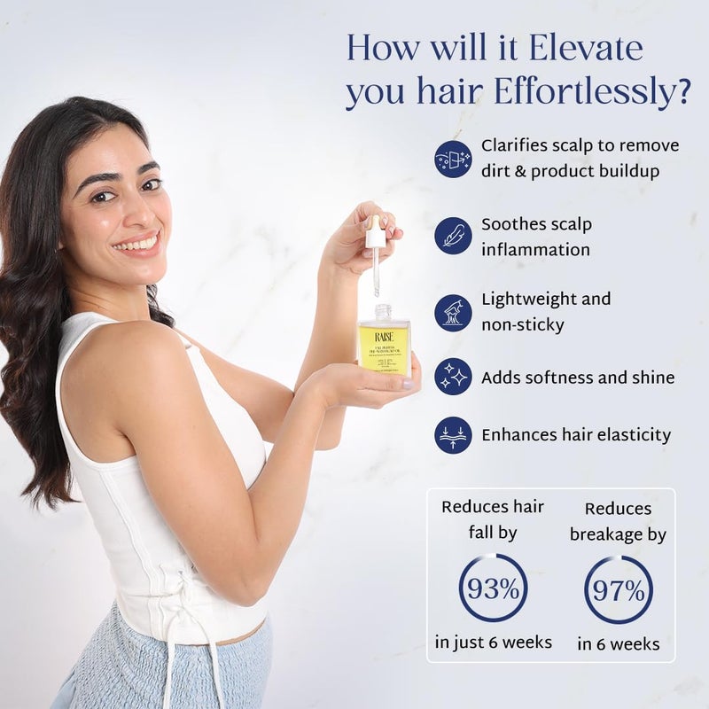 Raise Raise Nourish Shine Hair Combo Silicone Free Pre Wash Scalp Oil On Cloud 9 Scalp Strand Treatment 93 Less Hair Fall Glass Like Shine in 9 seconds Infused with Rosemary Neem Turmeric 6 Botanical Extracts SLS Paraben Free 48ml200ml  - Image 4