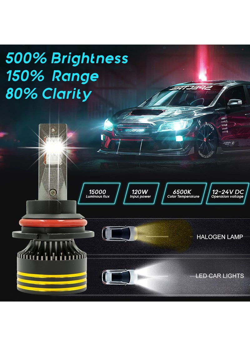 جولدن كامل مصباح أمامي LED M8 Pro من GOLDEN CAMEL، 9007 لمبات، 120 واط، 30000 لومن، 6500 كلفن، مقاوم للماء IP65، توصيل وتشغيل، جاهز لـ CANBUS، 12 فولت - 24 فولت، عبوة من قطعتين، سيارة SUV شاحنة - Image 5