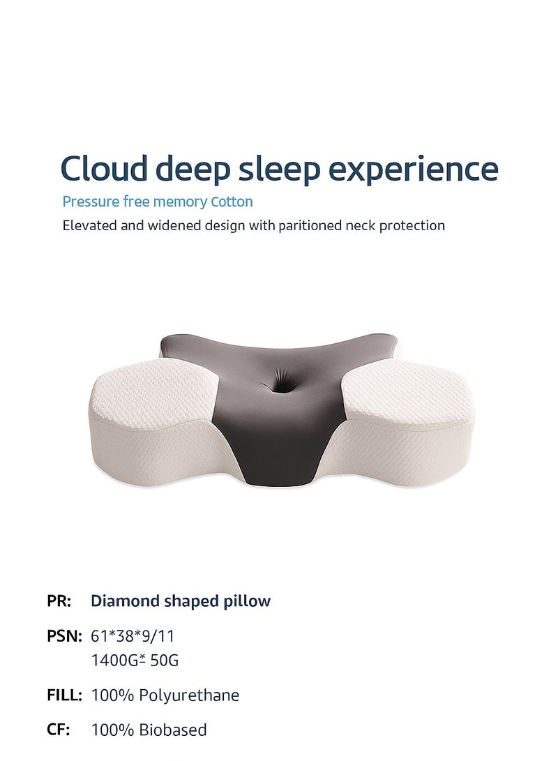 Mighty Orthopedic Memory Foam Diamond-Shaped Pillow for Neck & Shoulder Pain Relief – Ergonomic Contour Design for Side, Back & Stomach Sleepers Orthopedic Memory Foam Pillow for Neck & Shoulder Pain Relief – Ergonomic Contour Support - Image 1