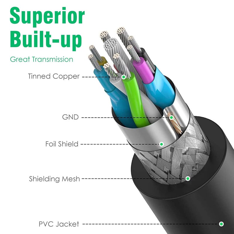 AGARO USB Extender, USB 3.0 Extension Cable Male to Female USB Cable High-Speed 5GBps Data Transfer Compatible with Webcam, Gamepad, Keyboard, Mouse, Hard Drive, Xbox, Laptop/PC/Mac/Printer, 2 Meter - Image 5