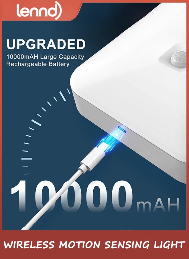 LENND Rechargeable Motion Sensor Closet Light, Rechargeable Battery Operated Ceiling Light Wireless, 500LM Wireless Motion Activated Light for Shower Stairs Hallway Pantry Porch Garage, 5000K - Image 2