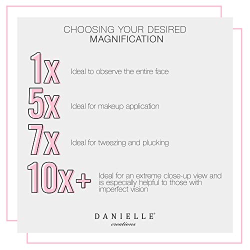 DC DANIELLE Danielle Creations 8-Inch Revolving Wall-Mounted Day/Night Lighted Vanity Makeup Mirror, 10X Magnification, Chrome - Image 4