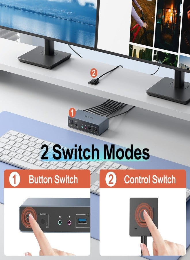 ألكسوم مفتاح Alxum ثنائي المنافذ HDMI KVM مع منافذ صوت وميكروفون - يدعم مشاركة شاشتين على جهازَي كمبيوتر، مع خاصية التبديل بين الوضعين، يدعم وضع النسخ أو الوضع الموسّع، يدعم دقة 4K بمعدل 60 هرتز، مزود بـ 3 منافذ USB-A بسرعة 5 جيجابت في الثانية، يتضمن وحدة تحكم سطح المكتب وكابلين USB. - Image 4