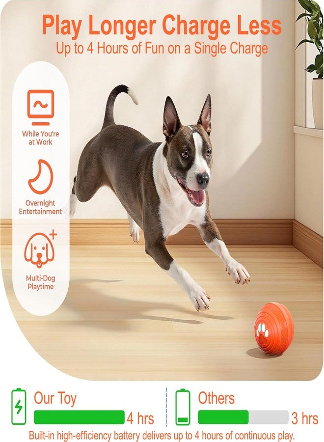 TVM Interactive Dog Ball - Smart Toy for Small and Medium Dogs, Automatic Moving Ball, Rotating & Bouncing, Durable TPU+PC Shell, Toys that Keep Dogs Busy, for Dog (Orange) - Image 5
