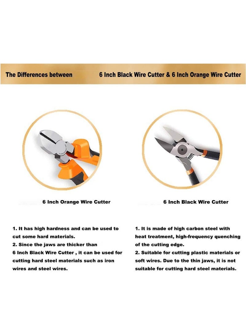 Barakah Heavy Duty Wire Cutter, 6-inch Diagonal Cutting Pliers, Orange, Ideal for Chicken Wire, Faux Flowers, Crafts, and Electrical Work - Image 5