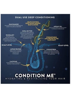Watermans Waterman Grow Me® Shampoo + Condition Me® Conditioner, 250ml each, item size 500ml  - Image 4