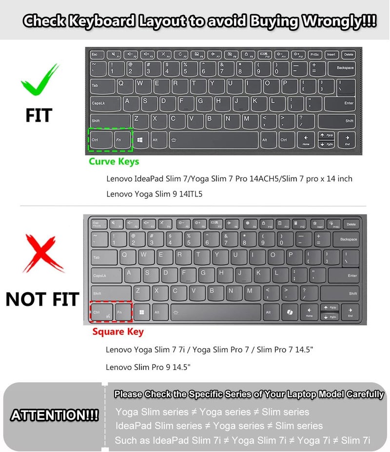 Keyboard Cover Skin for Lenovo Ideapad Flex 5i 14" 2-in-1 Laptop - Clear - Image 2