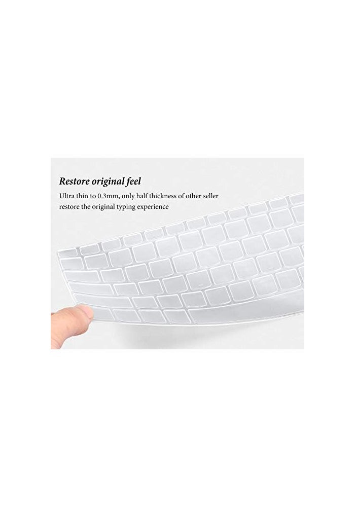 Keyboard Cover Skin for Lenovo Ideapad Flex 5i 14" 2-in-1 Laptop - Clear - Image 5