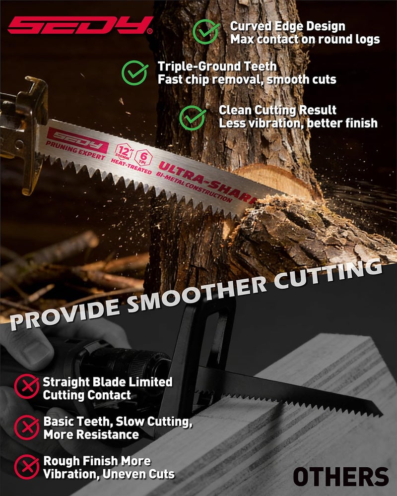 SEDY 12 Inch Japanese Teeth Reciprocating Saw Blades, 6TPI Arc Edge Wood Pruning Saw Blades Set with Storage Box for Tree Trimming, Wood Cutting, 5 Pack - Image 5