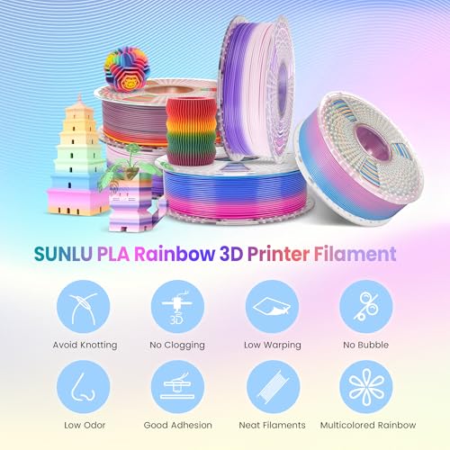 SUNLU 3D Printer Filament, Rainbow PLA Filament 1.75mm, Multicolor Gradient 3D Filament, Neatly Wound 3D Printing Filament, Dimensional Accuracy +/-0.02mm, 1KG Spool. (Rainbow PLA 04) - Image 3