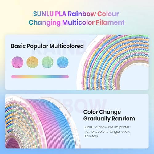 SUNLU 3D Printer Filament, Rainbow PLA Filament 1.75mm, Multicolor Gradient 3D Filament, Neatly Wound 3D Printing Filament, Dimensional Accuracy +/-0.02mm, 1KG Spool. (Rainbow PLA 04) - Image 2