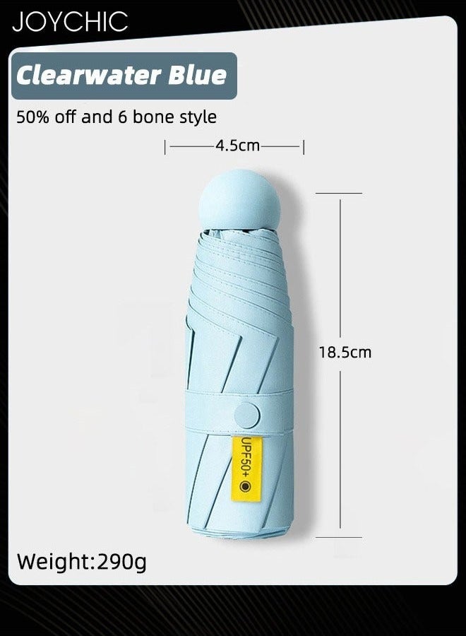 Joychic مظلة حماية من الأشعة فوق البنفسجية UPF 50+ صغيرة للسفر خفيفة الوزن مظلة جيب زرقاء - Image 3