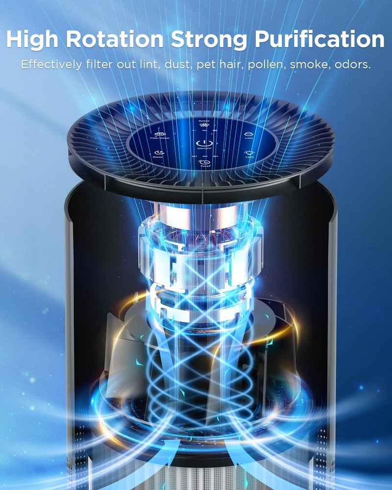 Mooka Air Purifiers for Home Large Room Pets Up to 1300 Sq Ft, MOOKA H13 True HEPA Air Purifier Cleaner with 360Â° Air Inlet, Fragrance, 13dB Air Purifier for Bedroom Wildfire Smoke Pet Dust Pollen (Black) - Image 4
