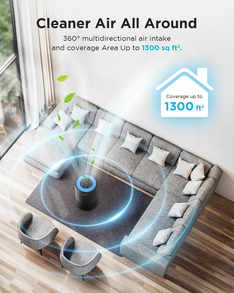 Mooka Air Purifiers for Home Large Room Pets Up to 1300 Sq Ft, MOOKA H13 True HEPA Air Purifier Cleaner with 360Â° Air Inlet, Fragrance, 13dB Air Purifier for Bedroom Wildfire Smoke Pet Dust Pollen (Black) - Image 5