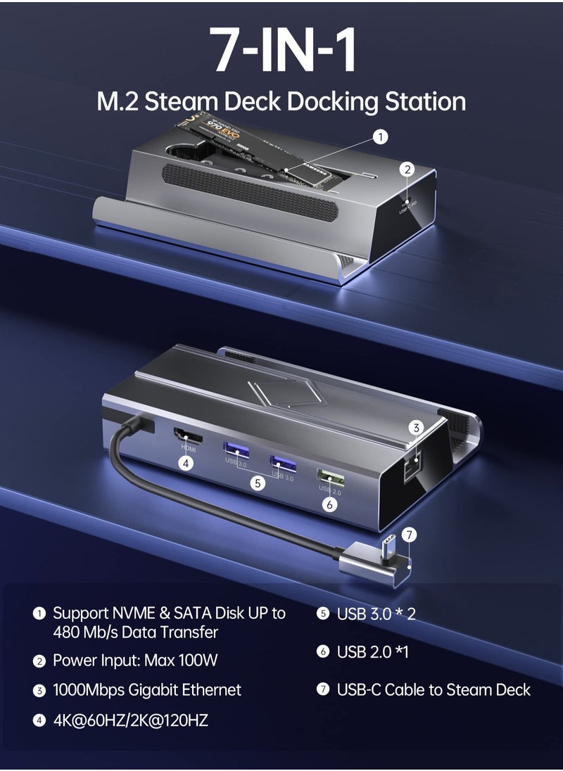 Excefore - M.2 Docking Station for Steam Deck, 7 in 1 Docking Station with SSD Port HDMI 2.0 4K@60Hz, Gigabit Ethernet, 3 USB and Full Speed USB-C Charge Port Compatible with Valve Steam Deck - Image 1
