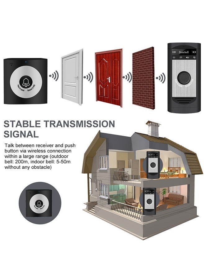 نيبمينينت 2-Way Wireless Voice Intercom Doorbell Black/Grey  - Image 5