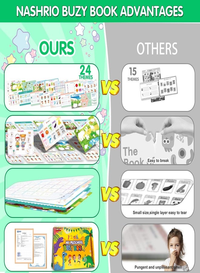 NASHRIO Montessori 24 Themes Busy Book for Toddlers 3-5, Engaging Preschool Learning Activities for Home School Travel - Educational Toy for 3-6 Year Old Boys & Girls - Image 4