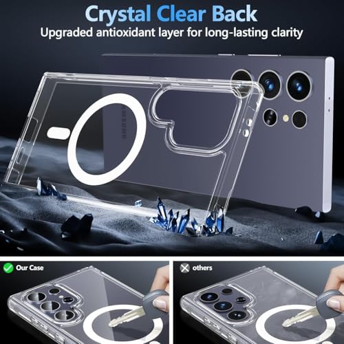 REALCASE for Samsung S24 Ultra 5G Magnetic Clear Case | Durable, Scratch-Resistant | Slim Transparent Compatible with MagSafe | Protective TPU Bumper Back Cover for Samsung Galaxy S24 Ultra 5G - Image 3
