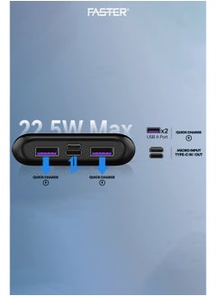 Faster 10000 mAh Power Bank - 22W Fast Charging Portable Charger - Laptop Mobile Charger Portable with 2 USB A Ports & 1 USB C Port - Battery Pack For Laptop MacBook Dell iPhone Samsung - Compact Design with Digital Display  - Image 5