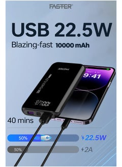 Faster 10000 mAh Power Bank - 22W Fast Charging Portable Charger - Laptop Mobile Charger Portable with 2 USB A Ports & 1 USB C Port - Battery Pack For Laptop MacBook Dell iPhone Samsung - Compact Design with Digital Display  - Image 2