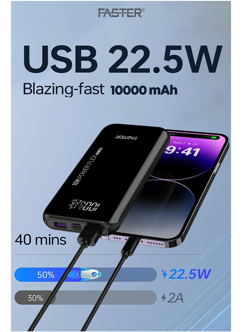 Faster 10000 mAh Power Bank - 22W Fast Charging Portable Charger - Laptop Mobile Charger Portable with 2 USB A Ports & 1 USB C Port - Battery Pack For Laptop MacBook Dell iPhone Samsung - Compact Design with Digital Display  - Image 2