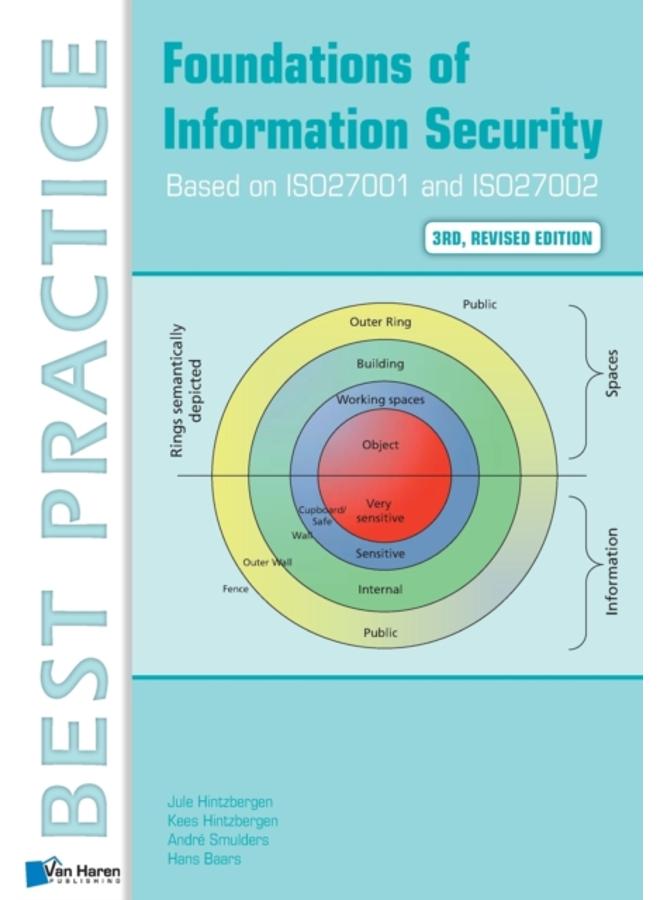 Foundations of Information Security Based on ISO27001 and ISO27002 