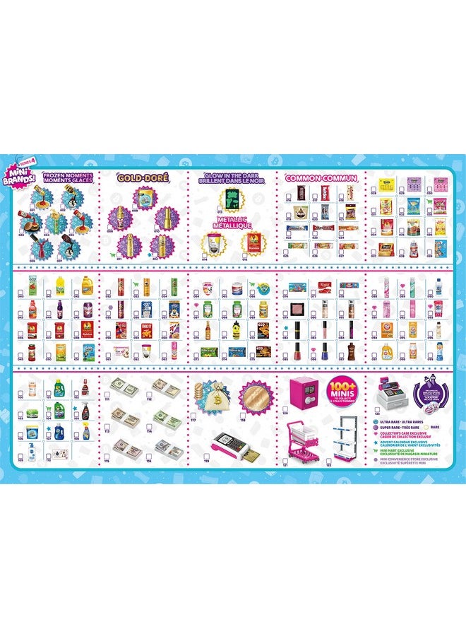 5 Surprise 5 Surprise Mini Brands Series 4 by ZURU Amazon Exclusive Mystery Real Miniature Collectible Toy Capsule for Kids, Teens, and Adults (Pack of 2)  - Image 4
