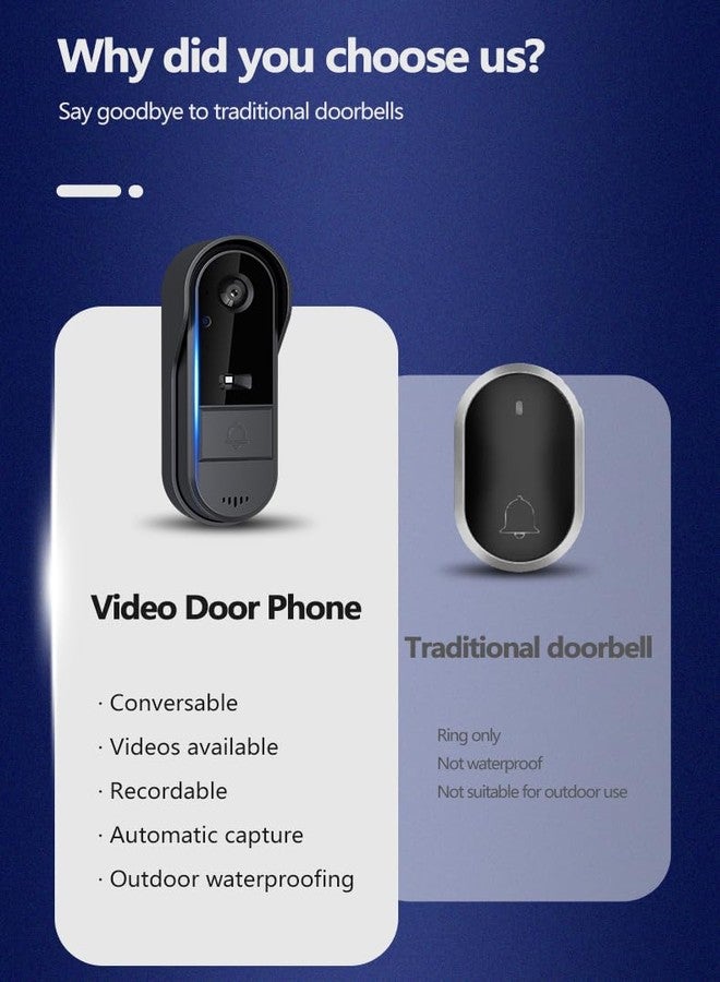 TKMARS Doorbell Camera Wireless No Subscription 1080P, Waterproof Door Bell Camera with Monitor Screen Free Storage NO WiFi and APP, Video Intercom Two-Way Audio, 170° View Angle,Night Vision - Image 5