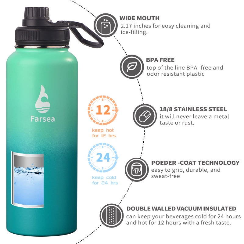 Farsea Insulated Water Bottle With Paracord Handle  Protective Silicone Boot and 2 Lids (Straw Lid & Spout Lid)  Stainless Steel Water Bottle Wide Mouth  Double Wall Sweat-Proof BPA-Free  40 oz - Image 2