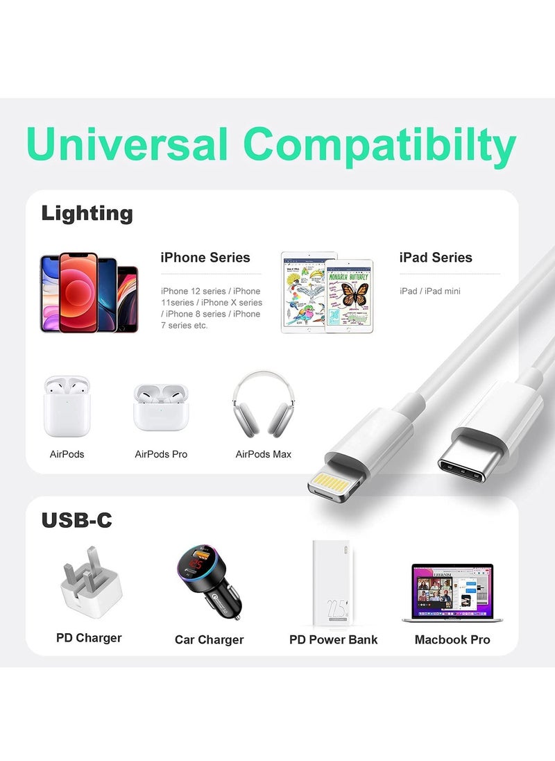 DUSALA - USB C to Lightning Cable 1M [MFi Certified] Compatible with iPhone USB C to Lightning Cable Compatible with iPhone 14 Pro Max/14/13/12/11 Pro/X/XS/XR/8 Plus/AirPods Pro - Image 1