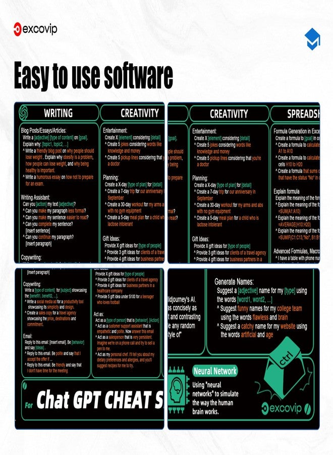 excovip Commands Shortcuts Mouse Pad for ChatGPT-80x30x0.2 cm Extended Large Cheat Sheet Mousepad PC Office Spreadsheet Keyboard Mouse Mat Non-Slip Stitched Edge 0447 - Image 5