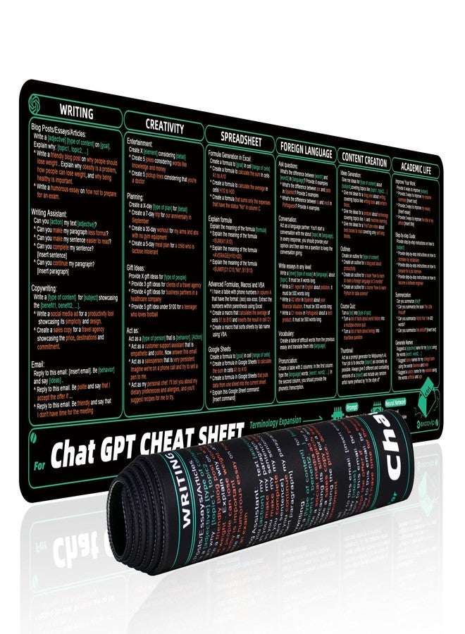 excovip Commands Shortcuts Mouse Pad for ChatGPT-80x30x0.2 cm Extended Large Cheat Sheet Mousepad PC Office Spreadsheet Keyboard Mouse Mat Non-Slip Stitched Edge 0447 - Image 1