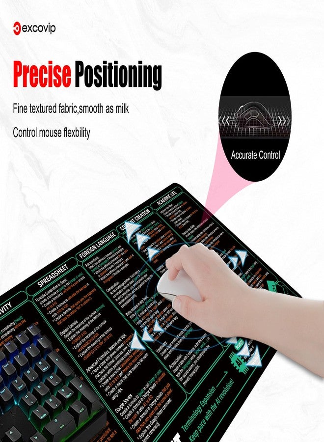 excovip Commands Shortcuts Mouse Pad for ChatGPT-80x30x0.2 cm Extended Large Cheat Sheet Mousepad PC Office Spreadsheet Keyboard Mouse Mat Non-Slip Stitched Edge 0447 - Image 4