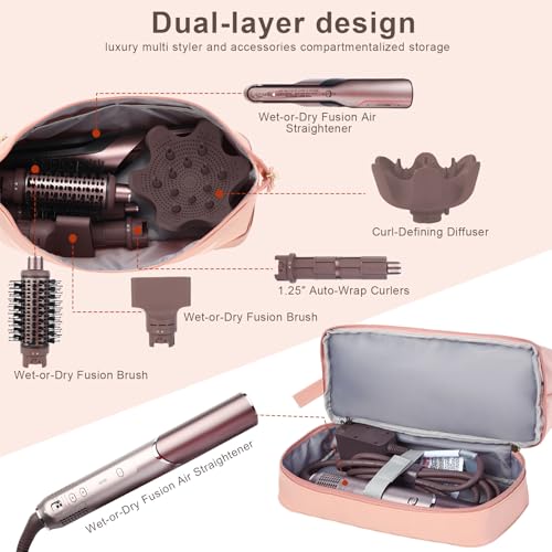 GENCAM Flexfusion Carrying Case for Shark, Travel Case for Shark Glam Ceramic/FlexFusion Hair Straightener, Travel Bag for Shark Flexfusion Air Ceramic HD641S/HD642S /HD6052S (Pink) - Image 2