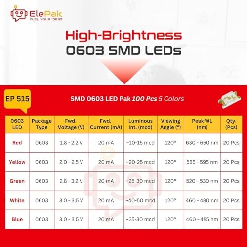 ElePak SMD 0603 LED Pak (100 Pcs) - Red, Green, Blue, Yellow, White 5 Colors - High Brightness Output - Electronic Components Kit - DIY Science Project, PCB Mounting, Backlighting - Image 4
